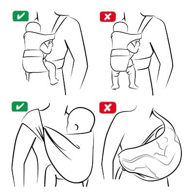 The correct way to carry your baby in a baby carrier.